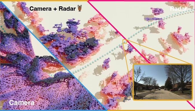 CaRaFe: Camera-Radar Radiance Fields for outdoor scene reconstruction.