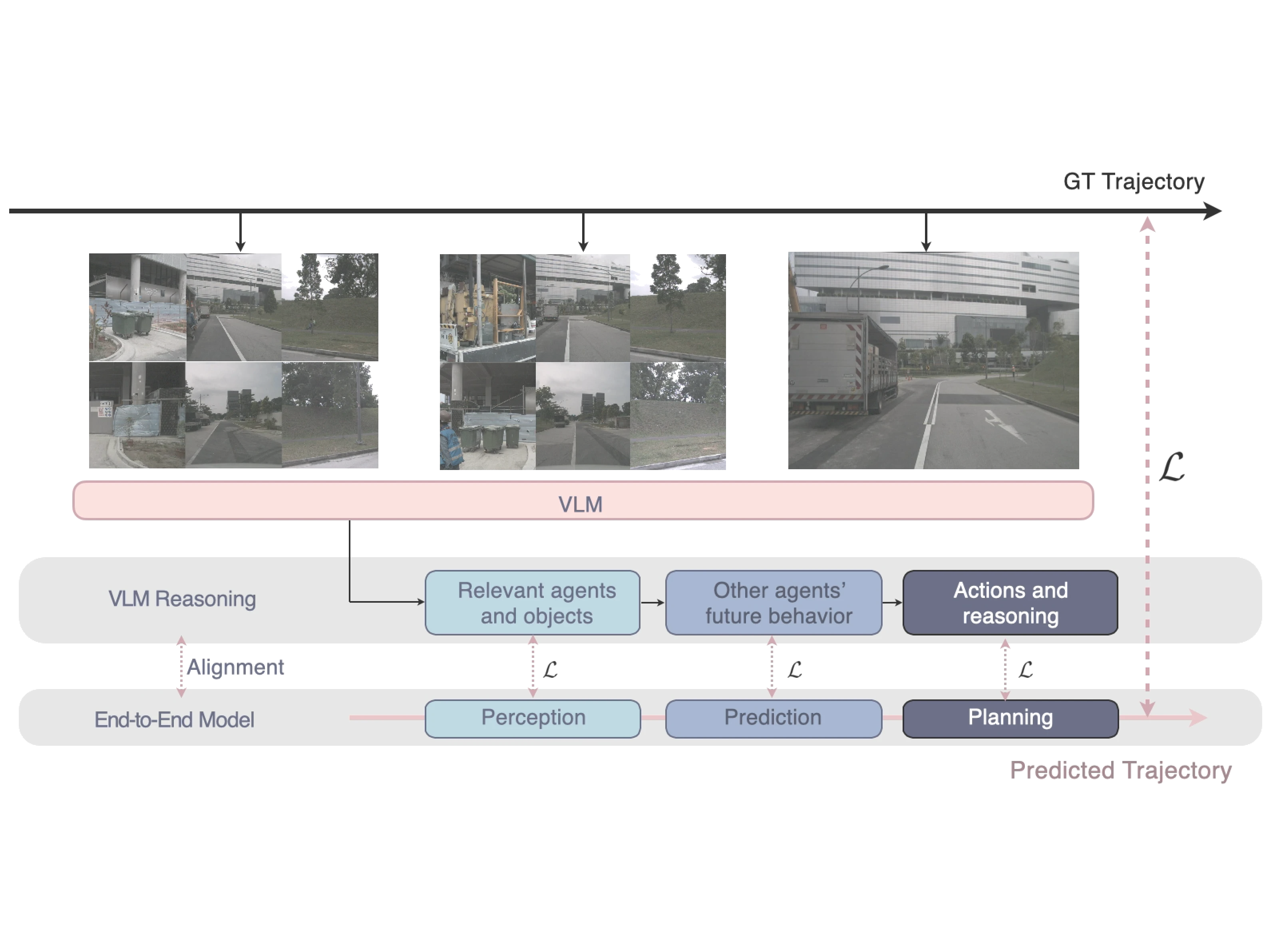 Image of the VERDI Prompts and Answers.